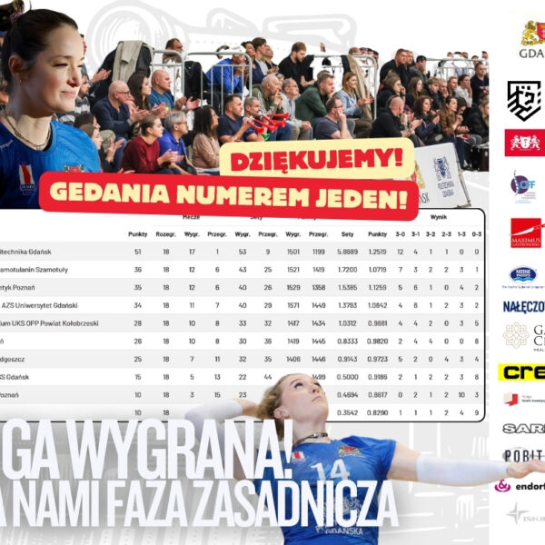 Gedania Politechnika Gdańsk 🔥 Po fazie zasadniczej – przed nami PLAYOFF!